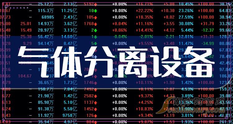 氣體分離設備上市公司概念股2024年這些個股值得關注2月2日