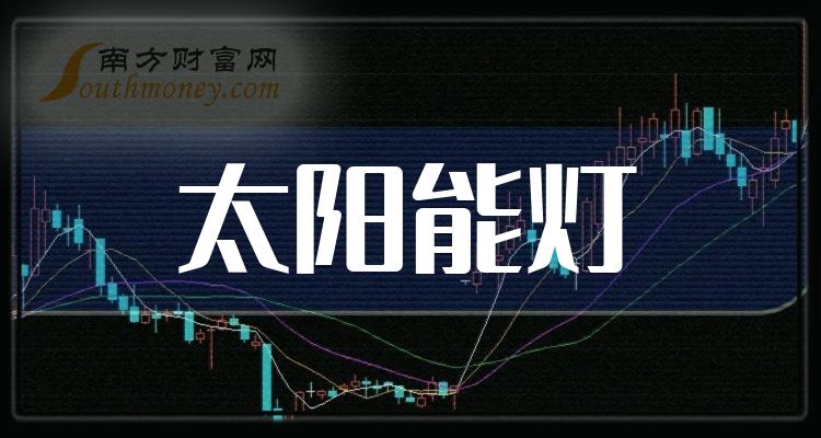 2024年太陽能燈上市公司股票這份名單別錯過2月2日