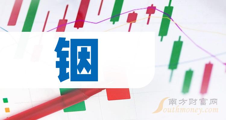 銦上市公司概念股2024年這些個股值得關注2月2日