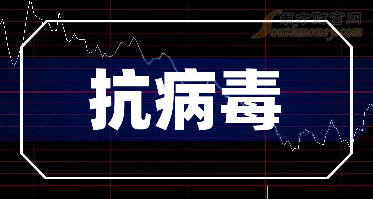 2024年a股抗病毒概念股全梳理值得關注2月2日