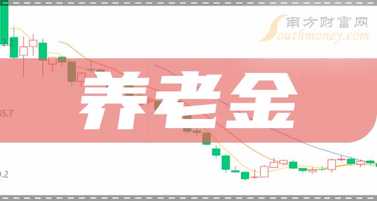 期货公司最新排名_期货公司排名第一_期货公司排名