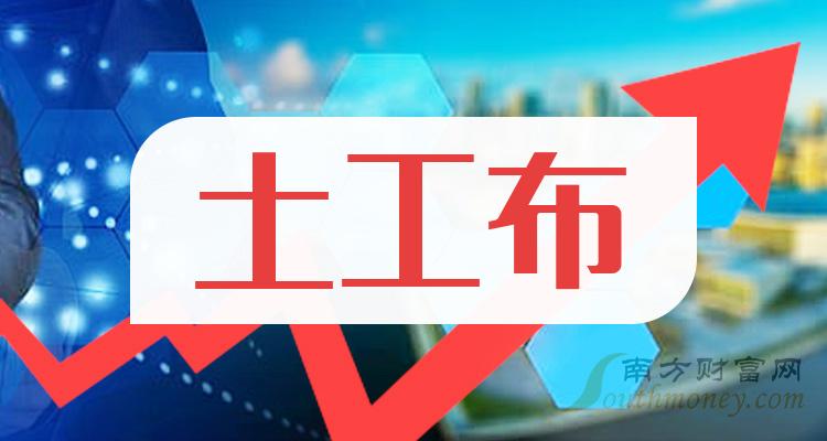 2024年版土工布相關上市公司都在這裡了2月2日