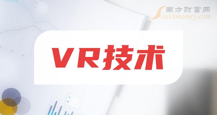 vr技術板塊上市公司這份名單收好202422