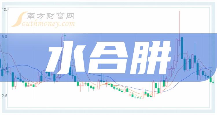 19萬元,超大單淨流入7.13萬元,散戶淨流入336.42萬元.公司市盈率為13.