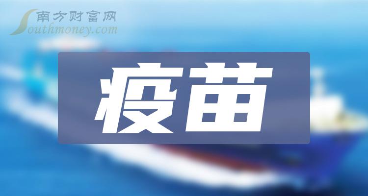 名單2024年疫苗概念龍頭股是這些2月2日