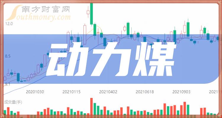 一文弄明白2024年動力煤概念股票是哪些上市公司2月2日