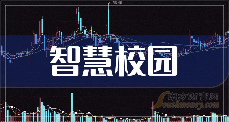 2月2日:智慧校园概念股票讨论(附企业名录) - 南方