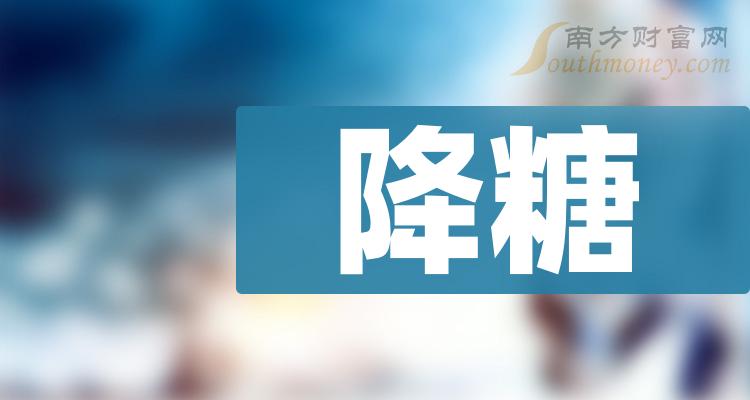 15元,最低價為16.5元.和7個交易日前相比,羚銳製藥的市值下跌了