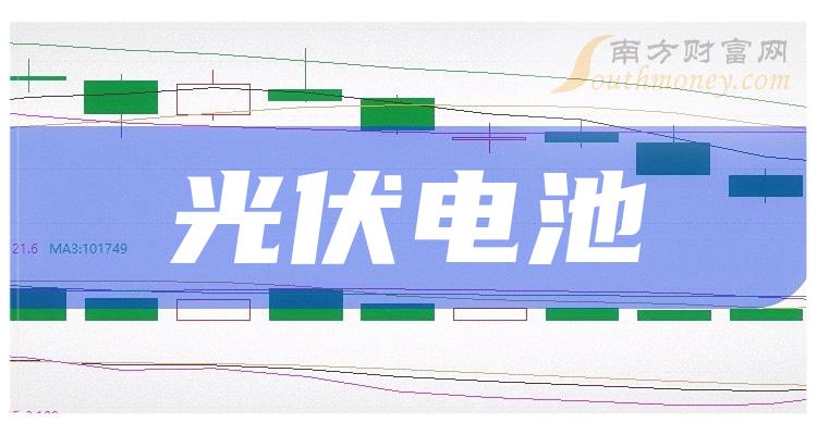 2024年光伏電池板塊概念股值得收藏研究2月2日