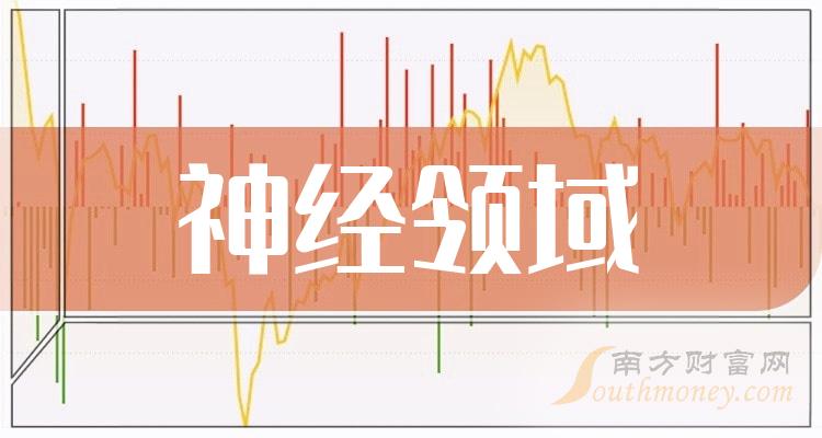 21億元,淨利潤同比增長16.99%至2865.68萬.近30日三博腦科股價上漲1.