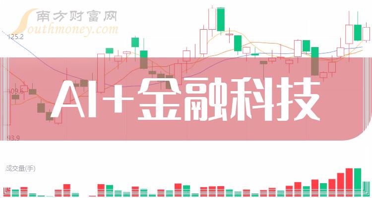 2024年ai金融科技概念上市公司你都知道嗎2月2日