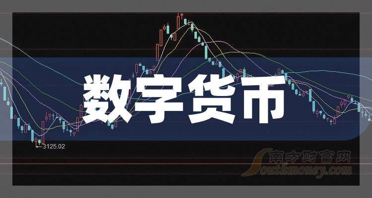 共8只數字貨幣上市公司龍頭202422