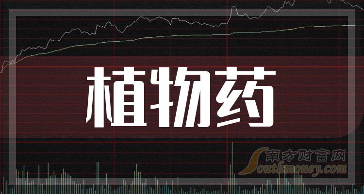 這些上市公司屬於植物藥概念股整理收藏202422