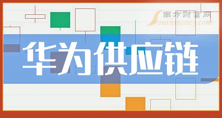 a股:2024年华为供应链八家龙头上市公司名单收好(2月2日)