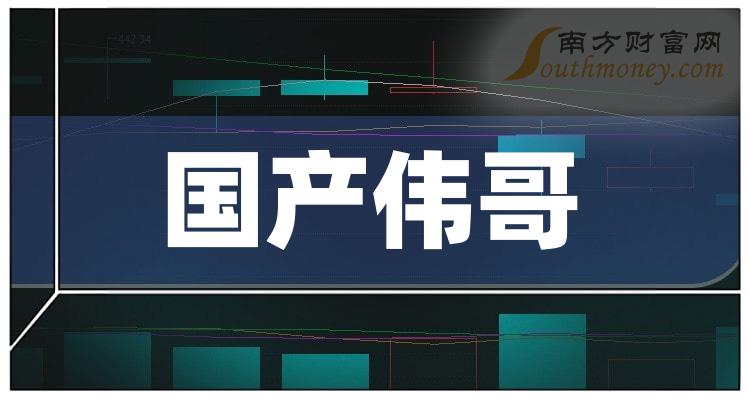 國產偉哥上市公司概念股票梳理收藏202422