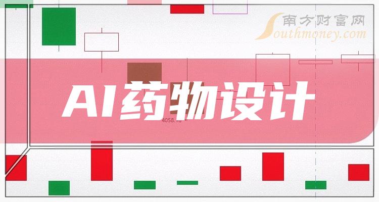 哪些是ai藥物設計概念股具體名單如下202422