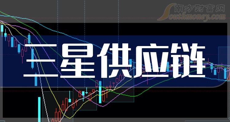 三星供应链相关的概念股名单赶紧收藏202422