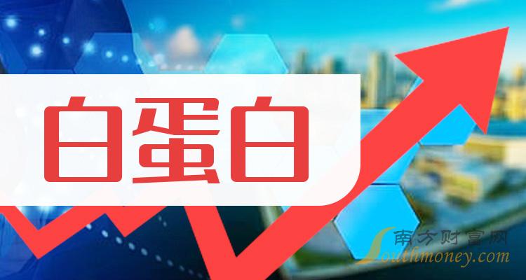 2024年白蛋白行業上市公司名錄記得收藏2月5日