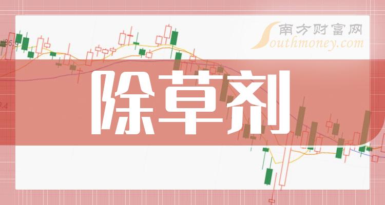 a股三大除草劑龍頭上市公司收好啦202425