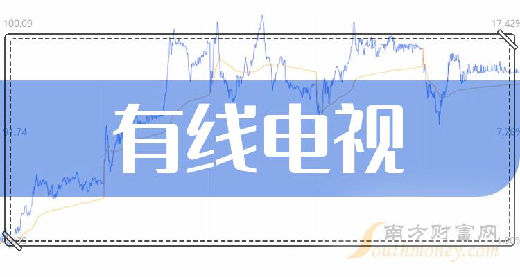 關於有線電視概念股票有哪些名單收好啦202425