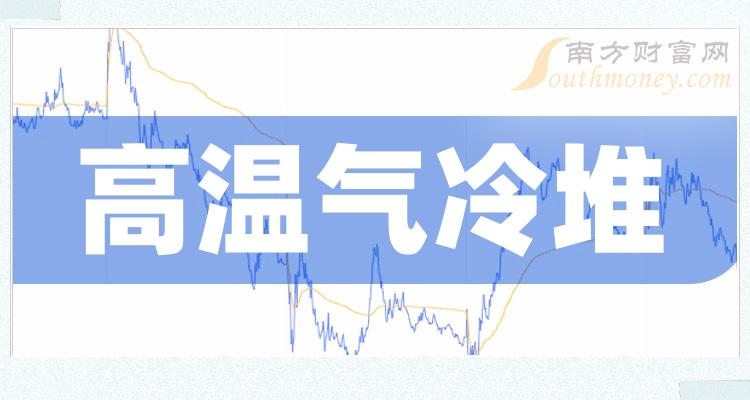 11%,最新報12.820元,漲10.04%,市盈率為20.68.國內綜合實力領先的工業