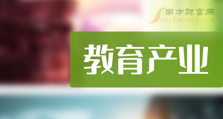 哪幾只股票是教育產業龍頭股上市公司看完你就知道了2月6日