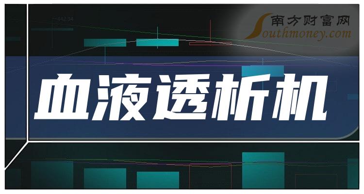 a股血液透析機受益概念股名單查詢202427