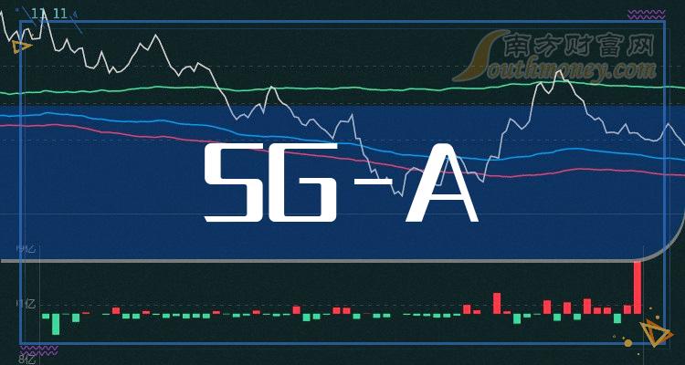 注意真正的5ga龍頭股票名單共4家202427