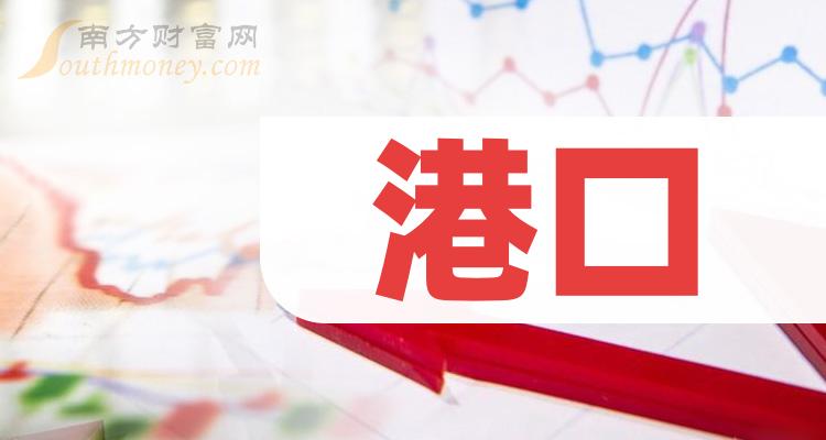 港口行業股票名單整理查收一下202427