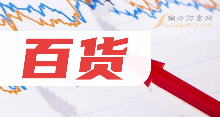 a股百貨概念上市公司名單梳理202427