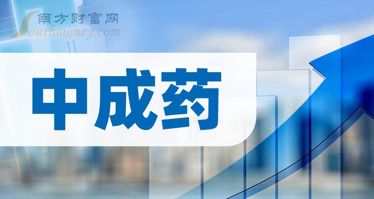 中成藥相關股票名單中成藥股票股價查詢202427