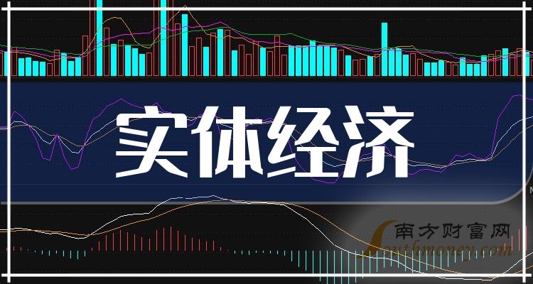 這些是實體經濟上市公司龍頭股票名單收藏備用2月7日