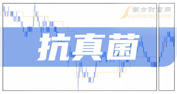 2024年抗真菌概念股票相關公司名單分享2月7日