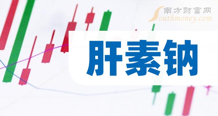 肝素鈉上市公司概念股2024年這些個股值得關注2月7日