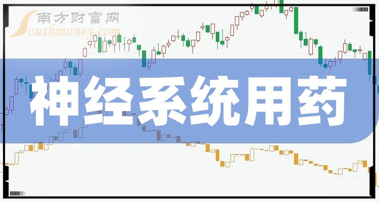 神經系統用藥概念上市公司股票名單值得關注和研究202427