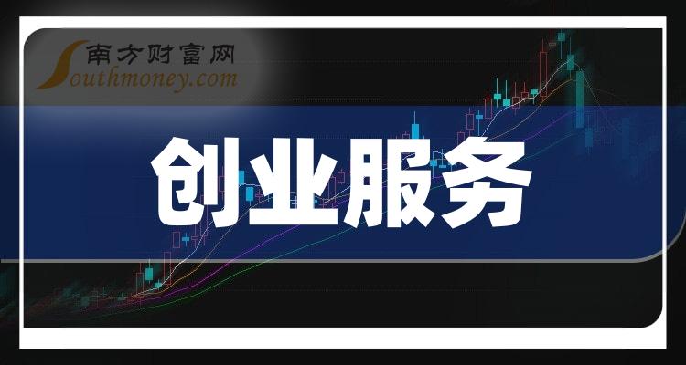 創業服務股票概念上市公司名單瞭解一下202427