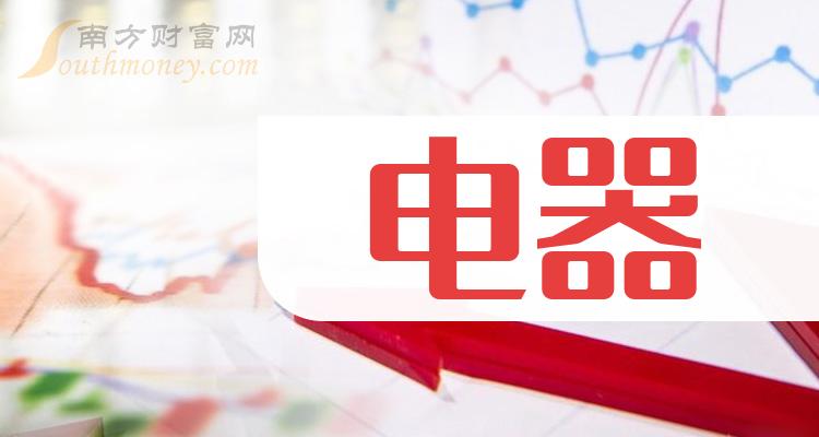 a股2024年電器概念股票名單全梳理2月7日