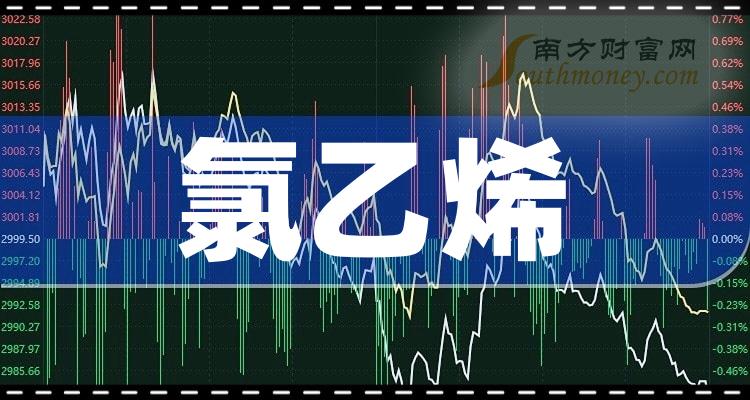 2024年版氯乙烯概念股票名單建議收藏2月7日