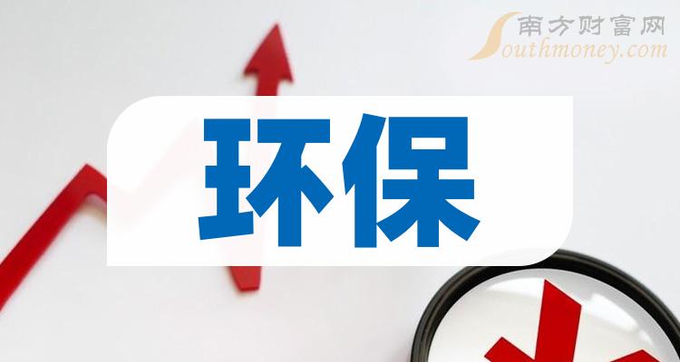 环保行业股票名单整理查收一下202427