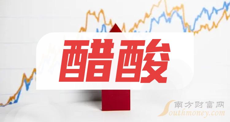 醋酸產業概念股不要錯過這份名單202427