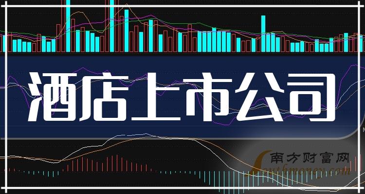 a股酒店概念上市公司股票整理27