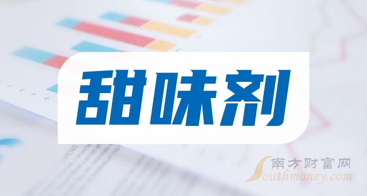 歡迎收藏2024年甜味劑股票龍頭股精選名單2月8日