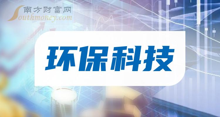 环保科技行业相关上市公司名单,值得关注!(2024/2/8)