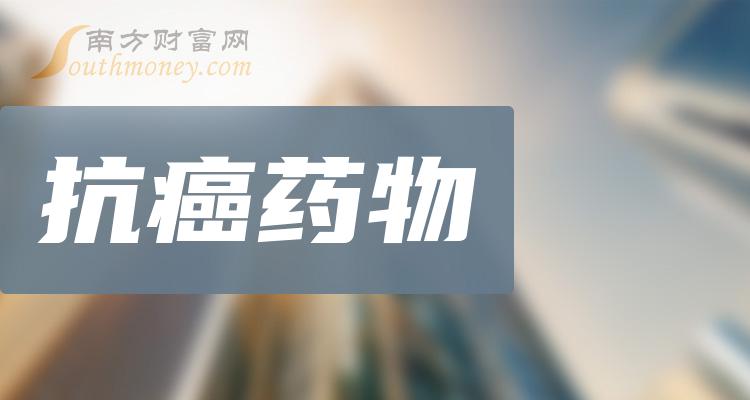 終於有人把抗癌藥物上市公司龍頭股說清楚了三隻收好202428