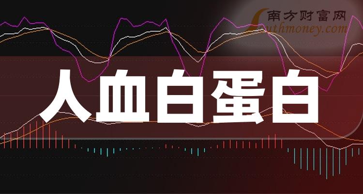 2024年人血白蛋白相關概念股票名錄收好啦2月8日