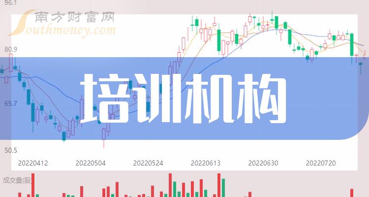 股票培训合法吗(股票培训班赚钱吗)
