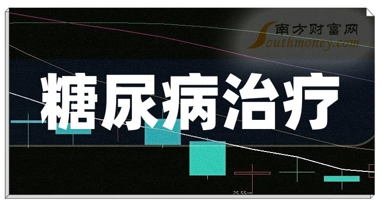 糖尿病治療上市公司概念股2024年這些個股值得關注2月8日