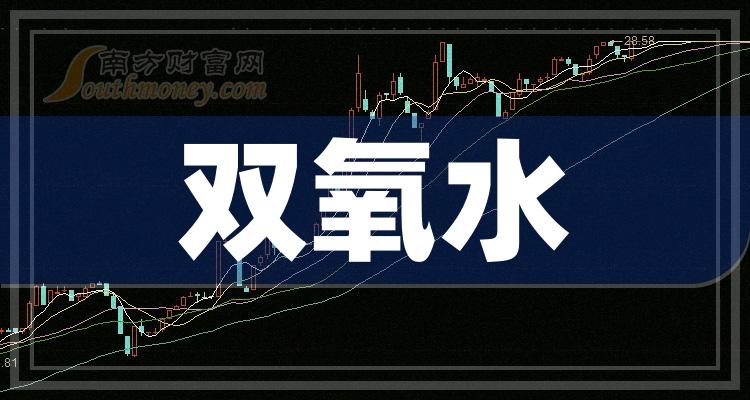 a股雙氧水概念受益的上市公司名單收好啦2月8日