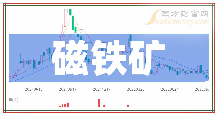 這些a股磁鐵礦概念相關上市公司建議收藏2月8日