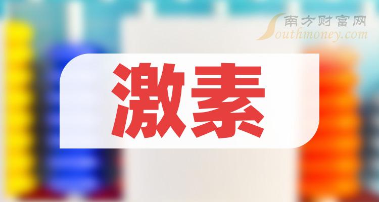 激素行業上市公司收藏再看202428